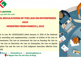 Total regulation of the Law on Enterprises 2020  modified from March 1, 2022