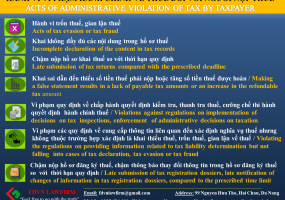 ACTS OF ADMINISTRATIVE VIOLATION OF TAX BY TAXPAYER