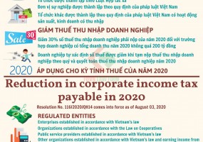 REDUCTION IN CORPORATE INCOME TAX PAYABLE IN 2020