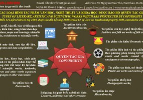 TYPES OF LITERARY, ARTISTIC AND SCIENTIFIC WORKS WHICH ARE PROTECTED BY COPYRIGHTS