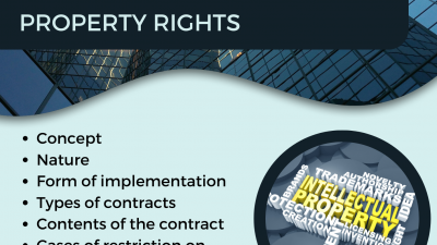 Comparing assignment of industrial property rights and licensing of industrial property rights