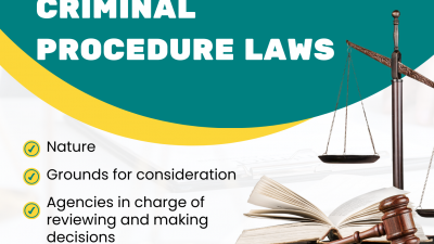 Comparing bail and surety under the criminal procedure laws