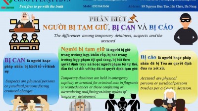 THE DIFFERENCES AMONG TEMPORARY DETAINEES, SUSPECTS AND THE ACCUSED