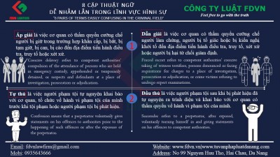 8 PAIRS OF TERMS EASILY CONFUSING IN THE CRIMINAL FIELD