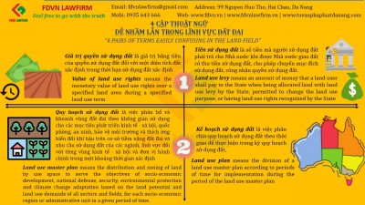 4 PAIRS OF TERMS EASILY CONFUSING IN THE LAND FIELD