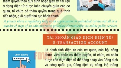 ADMINISTRATIVE PROCCEDURE RESULT DIGITALIZATION