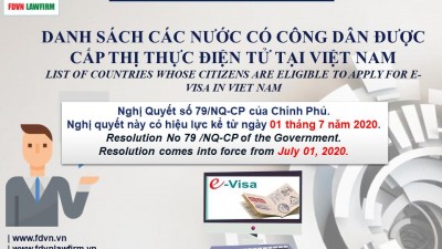 LIST OF COUNTRIES WHOSE CITIZENS ARE ELIGIBLE TO APPLY FOR E-VISA IN VIET NAM