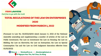 Total regulation of the Law on Enterprises 2020  modified from March 1, 2022