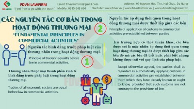  FUNDAMENTAL PRINCIPLES IN COMMERCIAL ACTIVITIES