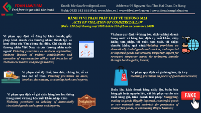 ACTS OF VIOLATION OF COMMERCLAL LAW