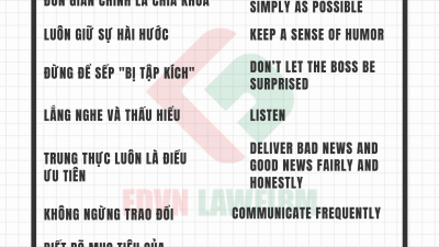 TEN THINGS: HOW TO BE A SUCCESSFUL IN-HOUSE COUNSEL