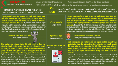 PERSONS WITH LIMITED LEGAL CAPACITY AND PERSONS WITH LIMITED COGNITION OR BEHAVIOR CONTROL