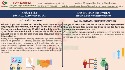 DISTICTION BETWEEN BIDDING AND PROPERTY AUCTION