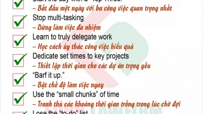 TEN THINGS: HOW TO BE MORE PRODUCTIVE EVERY DAY