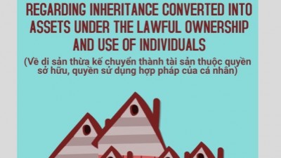 CASE LAW NO.24/2018/AL REGARDING INHERITANCE CONVERTED INTO ASSETS UNDER THE LAWFUL OWNERSHIP AND USE OF INDIVIDUALS