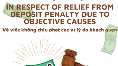 CASE LAW NO.25/2018/AL IN RESPECT OF RELIEF FROM DEPOSIT PENALTY DUE TO OBJECTIVE CAUSES