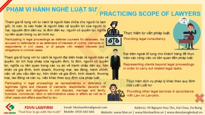 PRACTICING SCOPE OF LAWYERS