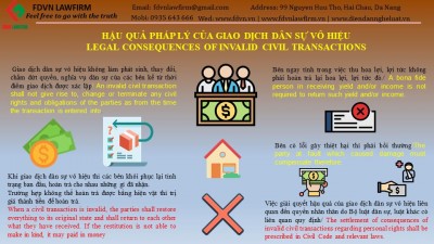 LEGAL CONSEQUENCES OF INVALID CIVIL TRANSACTIONS