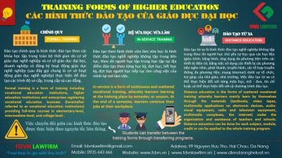 TRAINING FORMS OF HIGHER EDUCATION
