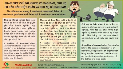 The differences among A creditor of unsecured debt; A creditor of partly-secured debts and A creditor of secured debt