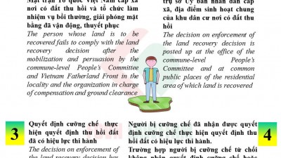 THE ENFORCEMENT OF A LAND RECOVERY DECISION IS CONDUCTED WHEN ALL THE FOLLOWING REQUIREMENTS ARE MET