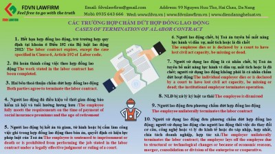 CASES OF TERMINATION OF A LABOR CONTRACT