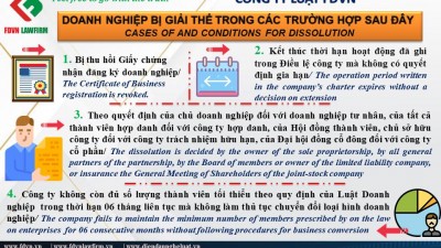 CASES AND CONDITIONS FOR DISSOLUTION