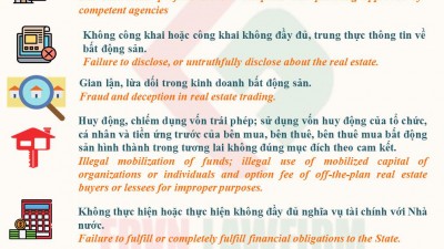 PROHIBITED ACTS IN REAL ESTATE TRADING