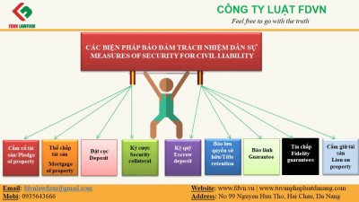 MEASURES OF SECURITY FOR CIVIL LIABILITY