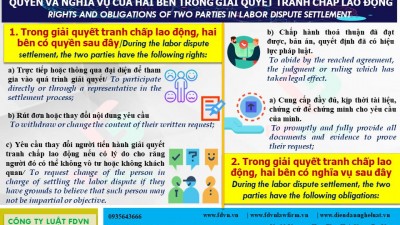 RIGHTS AND OBLIGATIONS OF TWO PARTIES IN LABOR DISPUTE SETTLEMENT