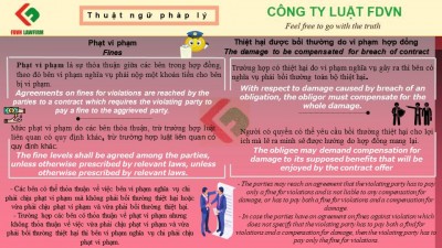 FINES AND THE DAMAGE TO BE COMPENSATED FOR BREACH OF CONTRACT