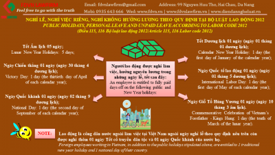PUBLIC HOLIDAYS, PERSONAL LEAVE AND UNPAID LEAVE ACCORDING TO LABOR CODE 2012
