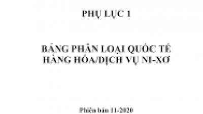 BẢNG PHÂN LOẠI QUỐC TẾ HÀNG HÓA/ DỊCH VỤ NI-XƠ CỦA BỘ KHOA HỌC VÀ CÔNG NGHỆ CỤC SỞ HỮU TRÍ TUỆ (Phiên bản 11-2020) 