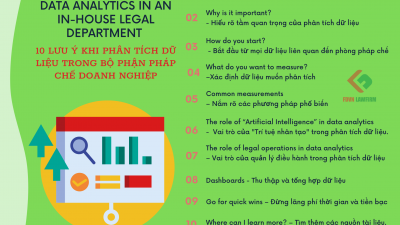 TEN THINGS: USING DATA ANALYTICS IN AN IN-HOUSE LEGAL DEPARTMENT