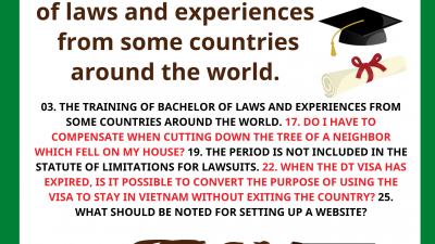 LEGAL NEWSLETTER NO. 33 - 01/2021: The training of bachelor of laws and experiences from some countries around the world. 