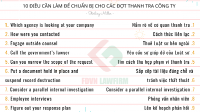 TEN THINGS: WHAT TO DO WHEN YOUR COMPANY IS THE SUBJECT OF A GOVERNMENT INVESTIGATION