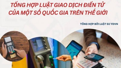 TỔNG HỢP LUẬT GIAO DỊCH ĐIỆN TỬ CỦA MỘT SỐ QUỐC GIA TRÊN THẾ GIỚI / COLLECTION OF LAW ON ELECTRONIC TRANSACTIONS OF SOME COUNTRIES IN THE WORLD