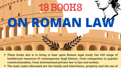 18 BOOKS ON ROMAN LAW