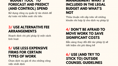 TEN THINGS: EFFECTIVELY MANAGING OUTSIDE COUNSEL SPEND