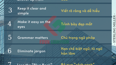 TEN THINGS: WRITING SKILLS FOR IN-HOUSE COUNSEL (IT’S DIFFERENT IN-HOUSE)