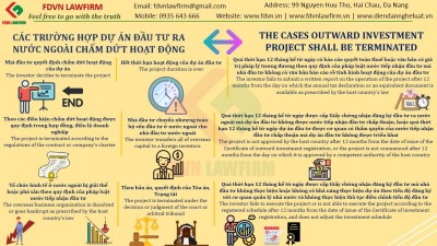 THE CASE OUTWARD INVESTMENT PROJECT SHALL BE TERMINATED