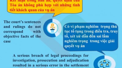 GROUNDS FOR PROTEST ACCODING TO THE PROCEDURE OF CASSATION OF CIVIL AND ADMINISTRATIVE CASES