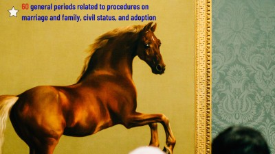 LEGAL NEWSLETTER NO.20 - 11/2020: THE SANCTIONING FORM OF “CONFISCATION” IN HANDLING ADMINISTRATIVE VIOLATIONS