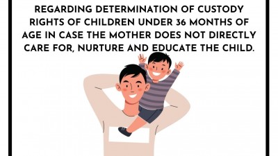 CASE LAW No. 54/2022/AL  REGARDING DETERMINATION OF CUSTODY RIGHTS OF CHILDREN UNDER 36 MONTHS OF AGE IN CASE THE MOTHER DOES NOT DIRECTLY CARE FOR, NURTURE AND EDUCATE THE CHILD