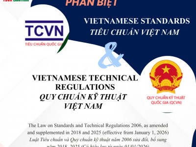 PHÂN BIỆT TIÊU CHUẨN VIỆT NAM VÀ QUY CHUẨN KỸ THUẬT VIỆT NAM / DISTINGUISHING VIETNAMESE STANDARDS AND VIETNAMESE TECHNICAL REGULATIONS 