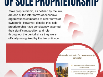 The legal nature of sole proprietorship