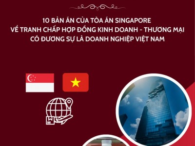 TỔNG HỢP 10 BẢN ÁN CỦA TOÀ ÁN SINGAPORE VỀ TRANH CHẤP HỢP ĐỒNG KINH DOANH - THƯƠNG MẠI CÓ ĐƯƠNG SỰ LÀ DOANH NGHIỆP VIỆT NAM / COLLECTION OF 10 SINGAPORE COURT JUDGMENTS ON BUSINESS & COMMERCIAL CONTRACT DISPUTES INVOLVING VIETNAMESE ENTERPRISES AS LITIGAN