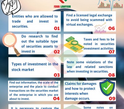 10 LEGAL ISSUES TO CONSIDER WHEN INVESTING IN SECURITIES