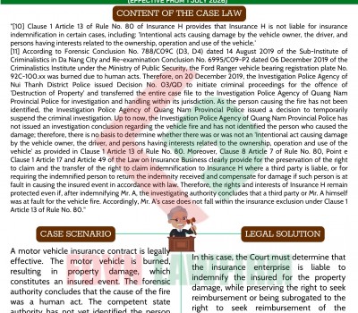 TỔNG LƯỢC 08 ÁN LỆ MỚI NHẤT CÓ HIỆU LỰC TỪ NGÀY 01/7/2026 / OVERVIEW OF 8 NEW CASE LAWS EFFECTIVE FROM JULY 1, 2026