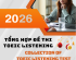 TỔNG HỢP ĐỀ THỊ TOEIC LISTENING / COLLECTION OF TOEIC LISTENING TEST